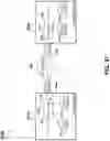 Fig. 84 - System and method for improving internet communication by using intermediate nodes