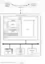Fig. 05 - Systems and methods for application integrations
