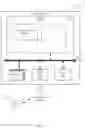 Fig. 06 - Systems and methods for application integrations