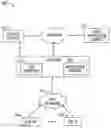 Fig. 01 - Apparatus and methods for content distribution to packet-enabled devices via a network bridge