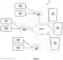 Fig. 02 - System providing faster and more efficient data communication