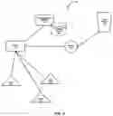 Fig. 04 - System providing faster and more efficient data communication