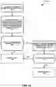 Fig. 13 - System providing faster and more efficient data communication