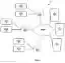 Fig. 02 - System providing faster and more efficient data communication