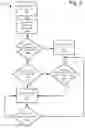 Fig. 03 - Mobile voice adaptive control protocol with method for retransmission