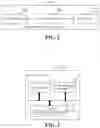 Fig. 03 - Method for call processing and electronic device