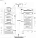 Fig. 02 - Apparatus and control method for recommending applications based on context-awareness