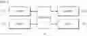 Fig. 06 - Apparatus and control method for recommending applications based on context-awareness