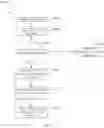 Fig. 07 - Method and Apparatus to Identify Spam/Fraudulent/Robo Calls