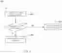 Fig. 09 - Method and Apparatus to Identify Spam/Fraudulent/Robo Calls