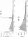 Fig. 03 - Communications network