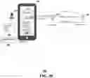 Fig. 06 - Caller ID verification using call identification and block lists