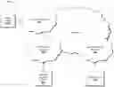 Fig. 01 - Communications network for screening and selectively blocking private calls