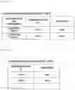 Fig. 08 - Communication terminal, communication system, communication management method, and medium