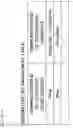Fig. 10 - Communication terminal, communication system, communication management method, and medium