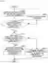 Fig. 16 - Communication terminal, communication system, communication management method, and medium