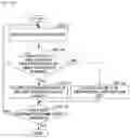 Fig. 18 - Communication terminal, communication system, communication management method, and medium