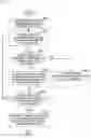 Fig. 20 - Communication terminal, communication system, communication management method, and medium