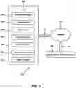 Fig. 02 - Methods for simultaneous interaction on a web page by a customer and customer service representative