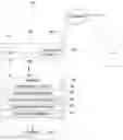 Fig. 01 - Method and system for automating conferencing in a communication session