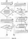Fig. 09 - Method and program product for electronic communication based on user action