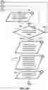 Fig. 16 - Method and program product for electronic communication based on user action