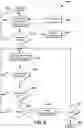 Fig. 06 - SYSTEM AND METHOD FOR DEPLOYING SOFTWARE AND APPLICATIONS