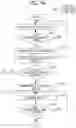 Fig. 09 - Image forming apparatus and image forming method