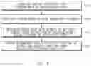 Fig. 07 - Portable scanner and scanning method thereof