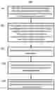 Fig. 01 - Linearizing print outputs for a printing system