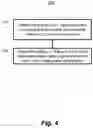 Fig. 05 - Linearizing print outputs for a printing system