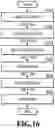 Fig. 17 - Image processing apparatus and image processing method quantizing first and second gradation data to generate first and second quantization data