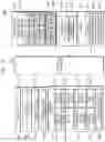 Fig. 06 - Electronic device and operating method of controlling brightness of light source
