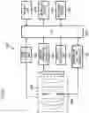 Fig. 13 - Imaging apparatus