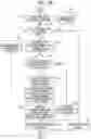Fig. 28 - Communication terminal, image communication system, display control method, and non-transitory computer-readable medium
