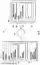 Fig. 05 - Controlling a line of sight angle of an imaging platform