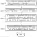 Fig. 01 - System and method for acquiring virtual and augmented reality scenes by a user