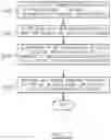 Fig. 02 - System and method for acquiring virtual and augmented reality scenes by a user