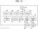 Fig. 12 - Communication terminal, image data communication system, and communication method