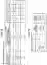 Fig. 18 - Communication terminal, image data communication system, and communication method