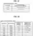 Fig. 20 - Communication terminal, image data communication system, and communication method