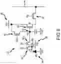 Fig. 09 - Imaging sensors with per-pixel control