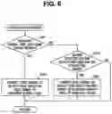 Fig. 07 - Defect pixel correction apparatus, defect pixel correction method, non-transitory computer-readable medium storing computer program