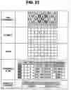 Fig. 22 - Defect pixel correction apparatus, defect pixel correction method, non-transitory computer-readable medium storing computer program