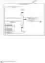Fig. 03 - Device, system and method for embedded video chat