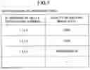Fig. 08 - Transmission terminal, transmission method, and computer-readable recording medium storing transmission program