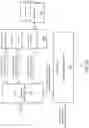 Fig. 03 - Method and apparatus for managing data subsidies in a communication system