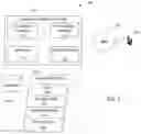 Fig. 07 - Method and apparatus for managing data subsidies in a communication system