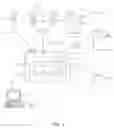 Fig. 02 - Video identification and analytical recognition system