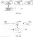 Fig. 10 - Methods to compensate manufacturing variations and design imperfections in a display device